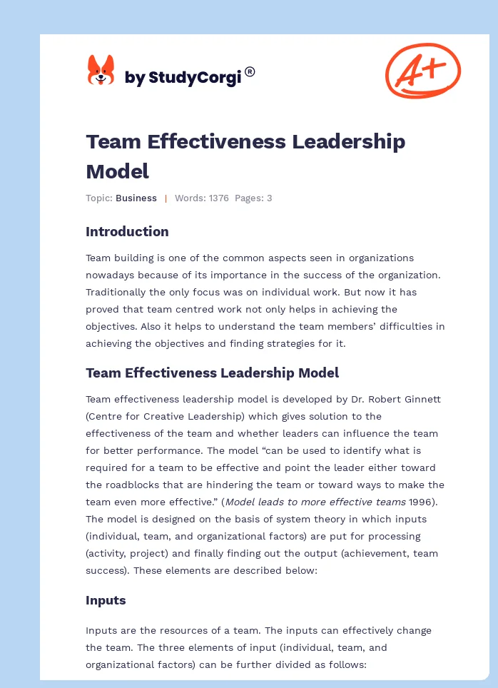 Team Effectiveness Leadership Model. Page 1