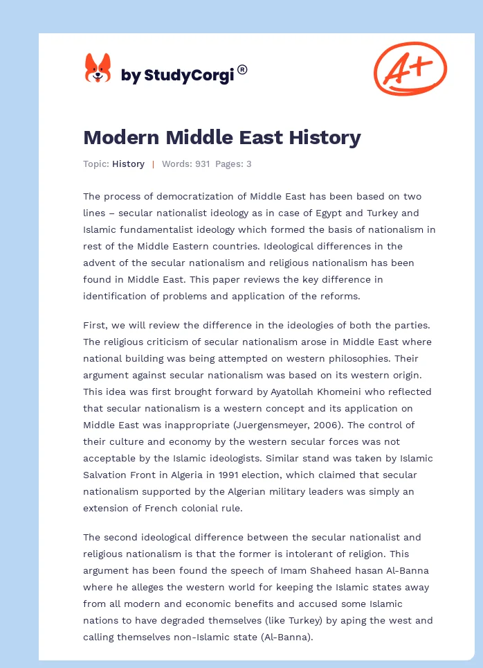Modern Middle East History. Page 1