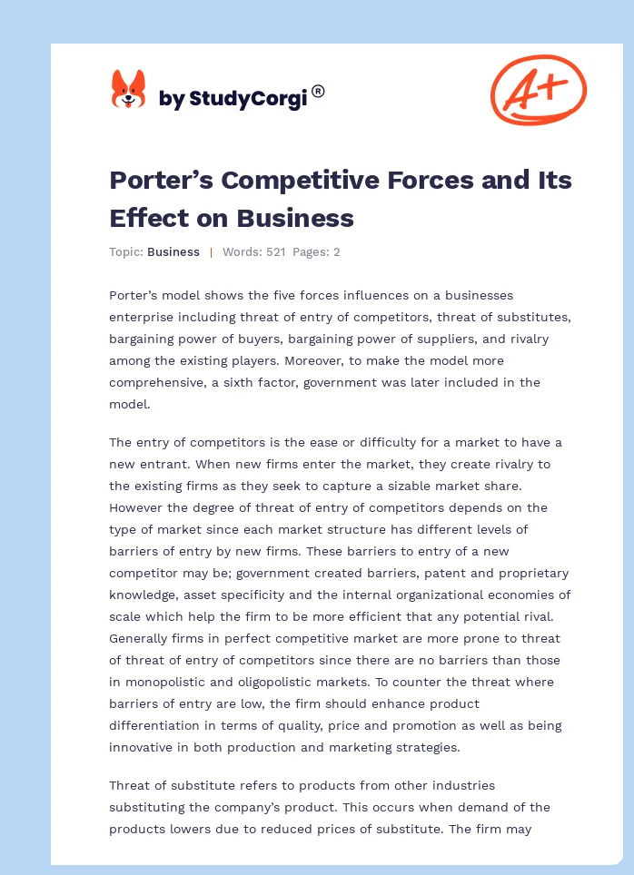 Porter’s Competitive Forces and Its Effect on Business. Page 1