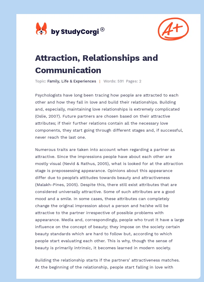 Attraction, Relationships and Communication. Page 1