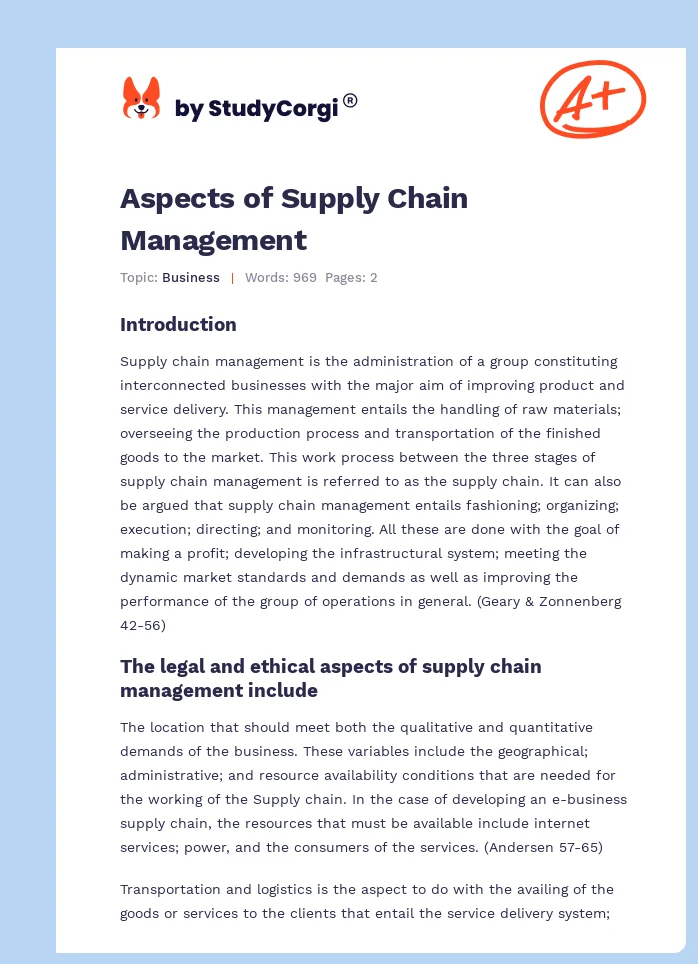 Aspects of Supply Chain Management. Page 1