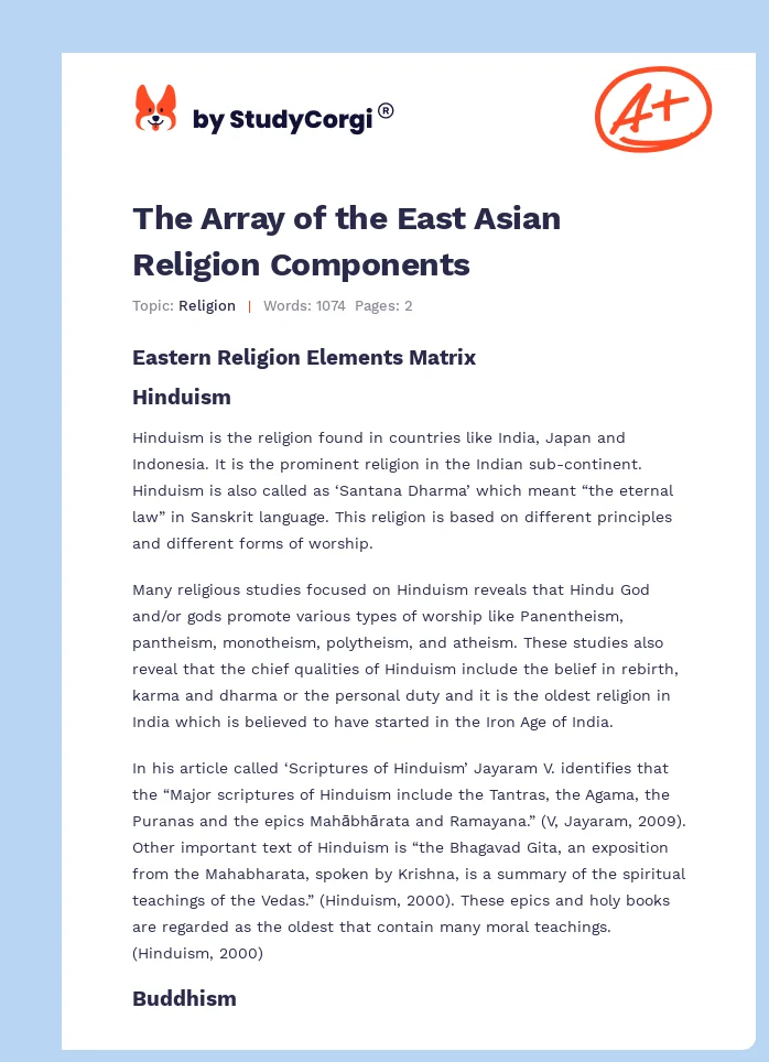 The Array of the East Asian Religion Components. Page 1