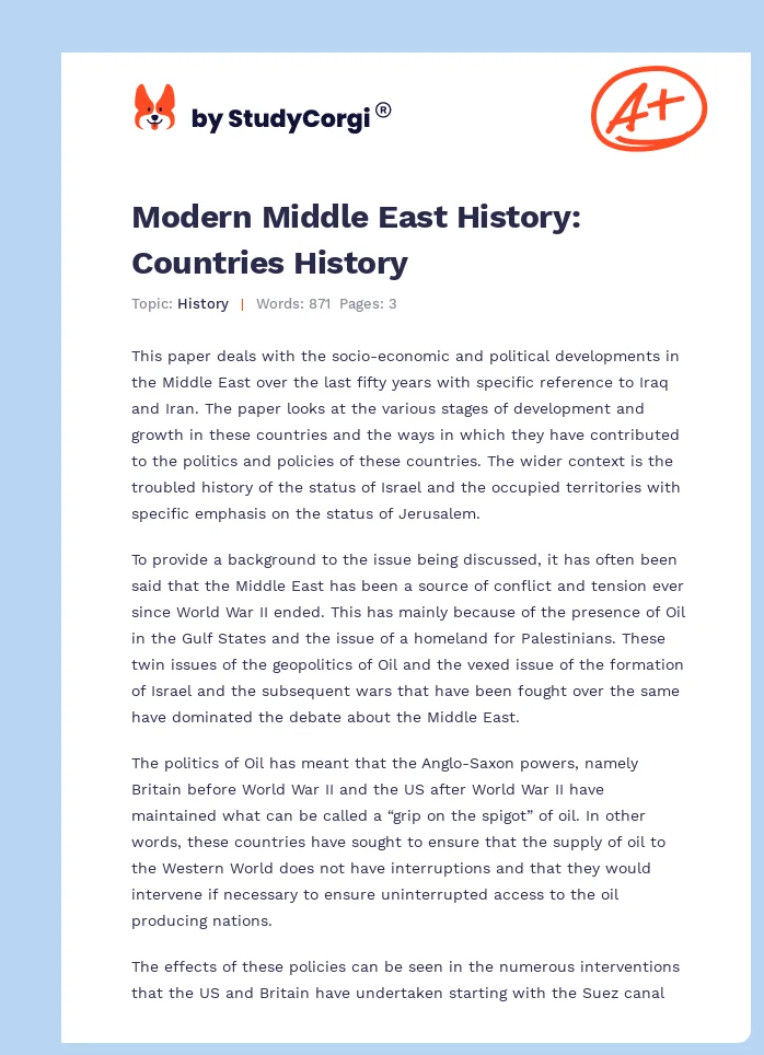 Modern Middle East History: Countries History. Page 1