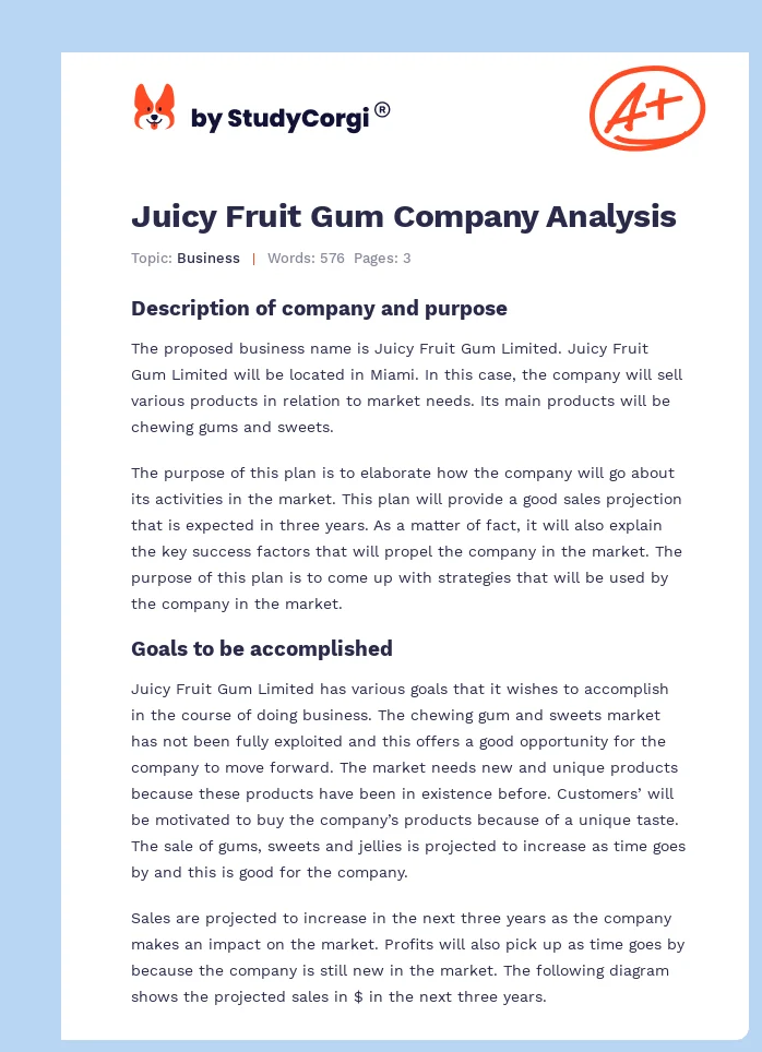 Juicy Fruit Gum Company Analysis. Page 1