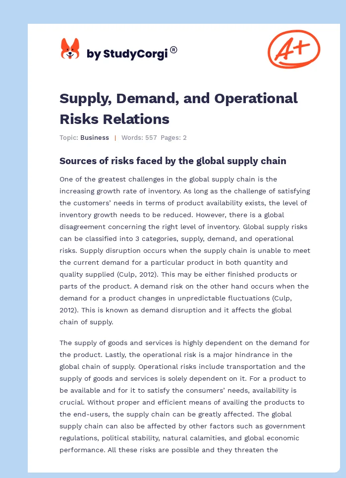 Supply, Demand, and Operational Risks Relations. Page 1
