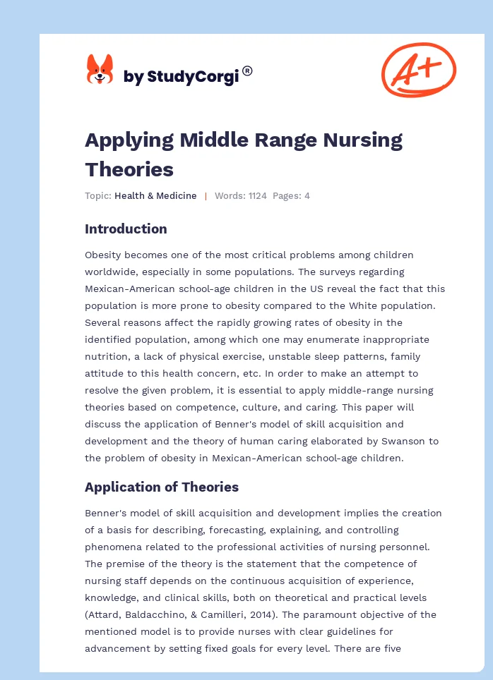 Applying Middle Range Nursing Theories. Page 1