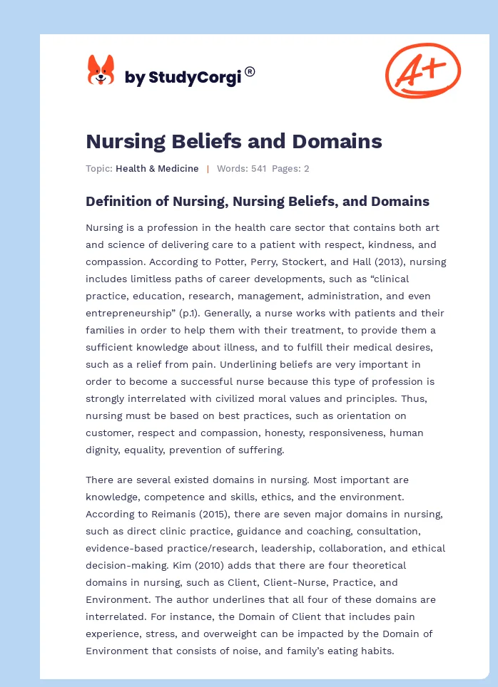 Nursing Beliefs and Domains. Page 1