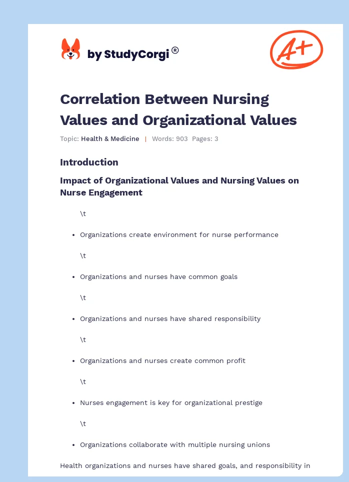 Correlation Between Nursing Values and Organizational Values. Page 1