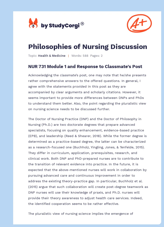 Philosophies of Nursing Discussion. Page 1
