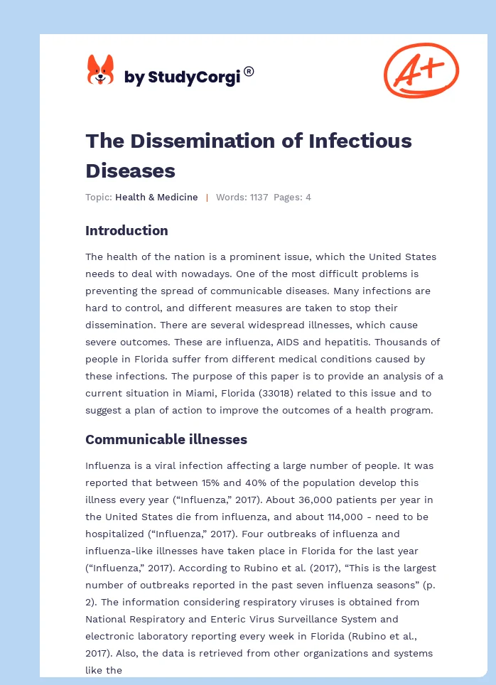 The Dissemination of Infectious Diseases. Page 1