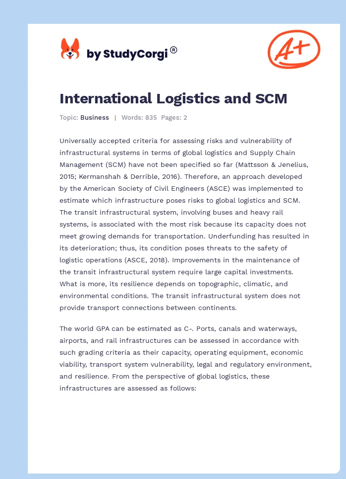 International Logistics and SCM. Page 1
