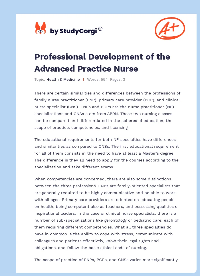 Professional Development of the Advanced Practice Nurse. Page 1
