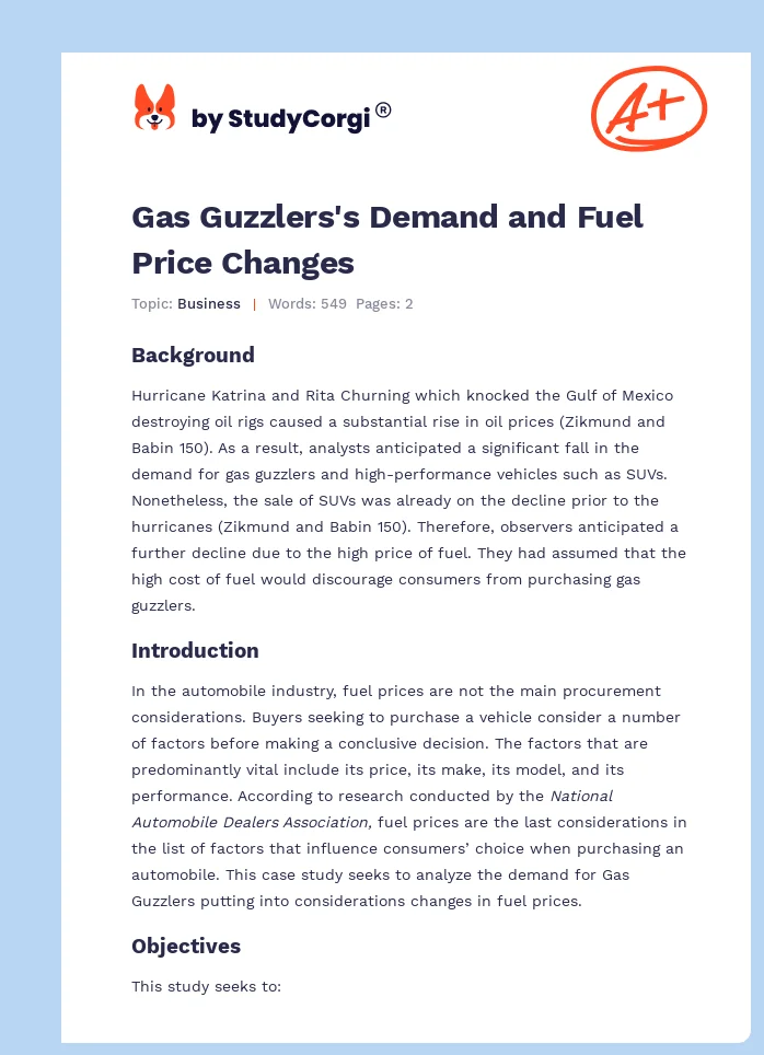 Gas Guzzlers's Demand and Fuel Price Changes. Page 1