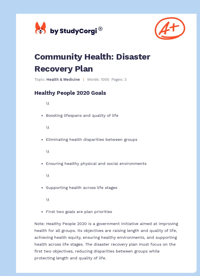 Community Health: Disaster Recovery Plan. Page 1