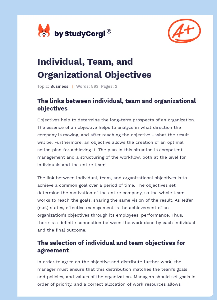 Individual, Team, and Organizational Objectives. Page 1