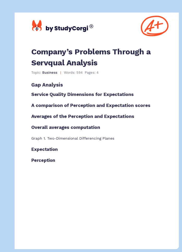 Company’s Problems Through a Servqual Analysis. Page 1