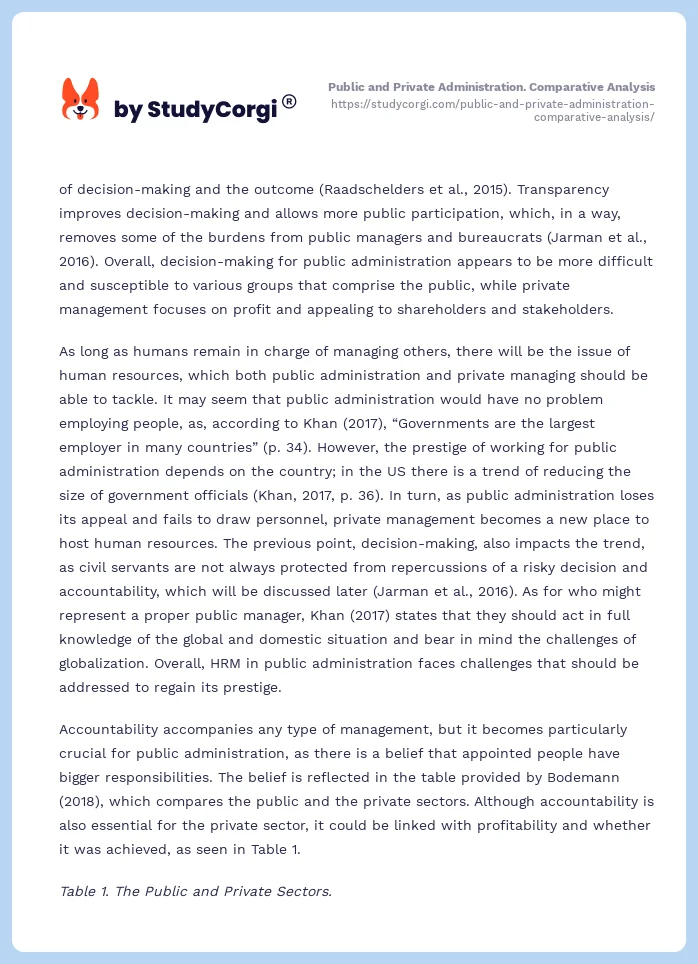 Public and Private Administration. Comparative Analysis. Page 2