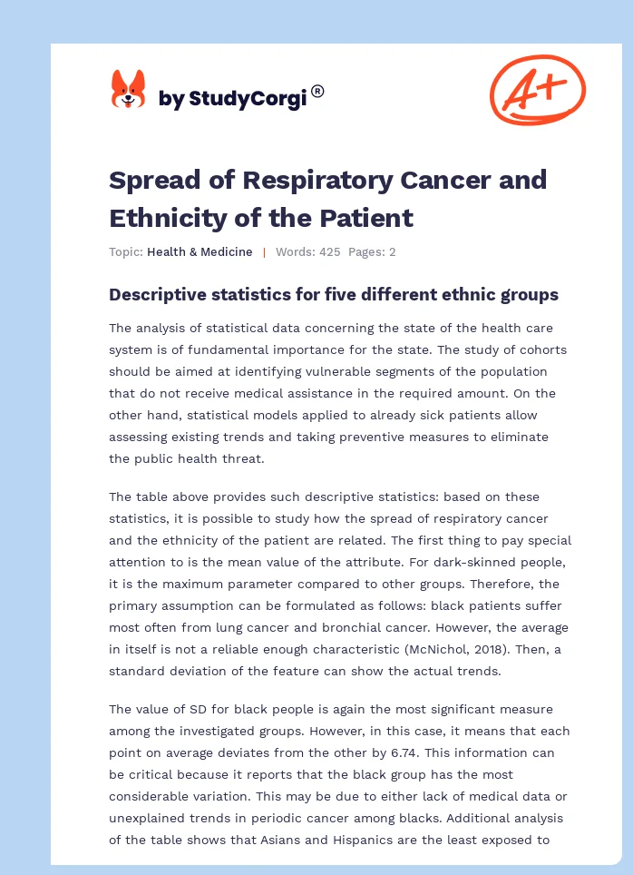 Spread of Respiratory Cancer and Ethnicity of the Patient. Page 1