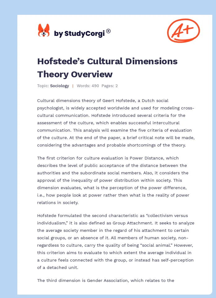 Hofstede’s Cultural Dimensions Theory Overview. Page 1