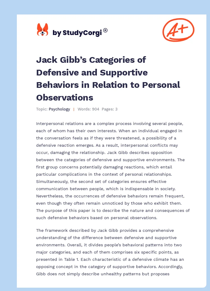 Jack Gibb’s Categories of Defensive and Supportive Behaviors in Relation to Personal Observations. Page 1