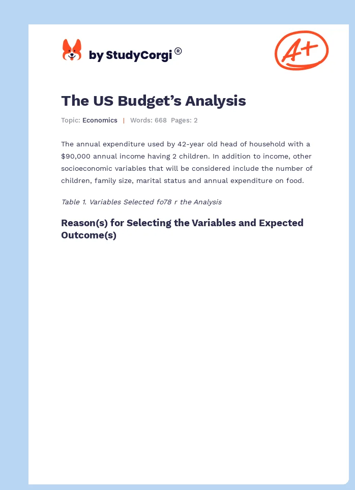 The US Budget’s Analysis. Page 1