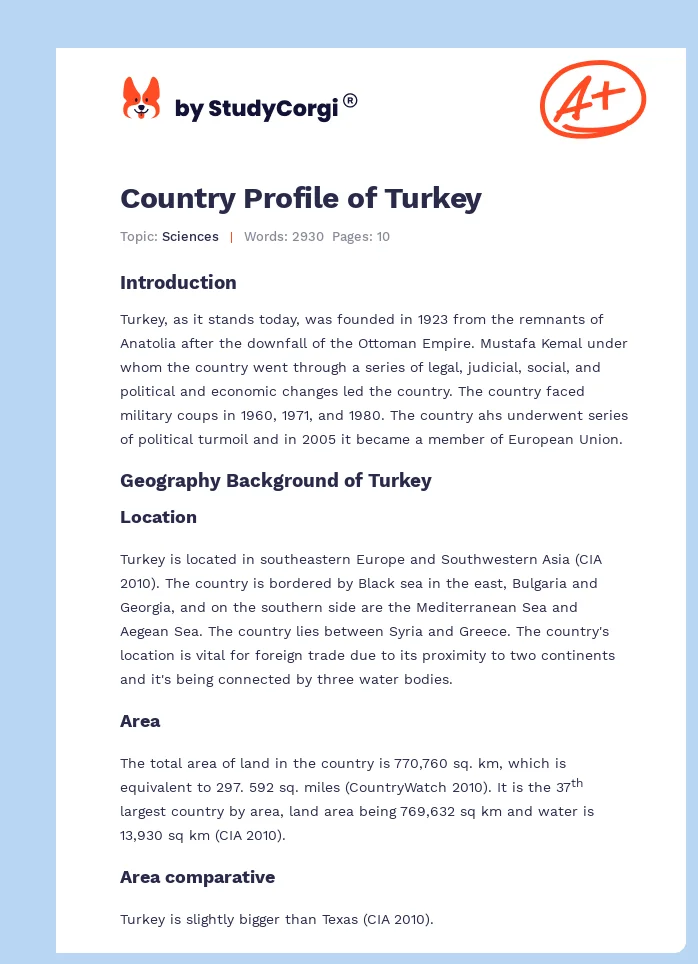 Country Profile of Turkey. Page 1