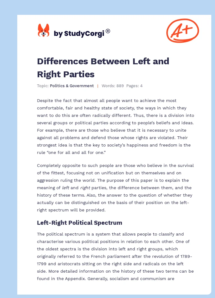 Differences Between Left and Right Parties. Page 1