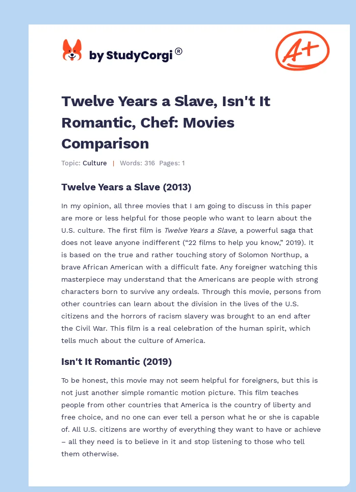 Twelve Years a Slave, Isn't It Romantic, Chef: Movies Comparison. Page 1