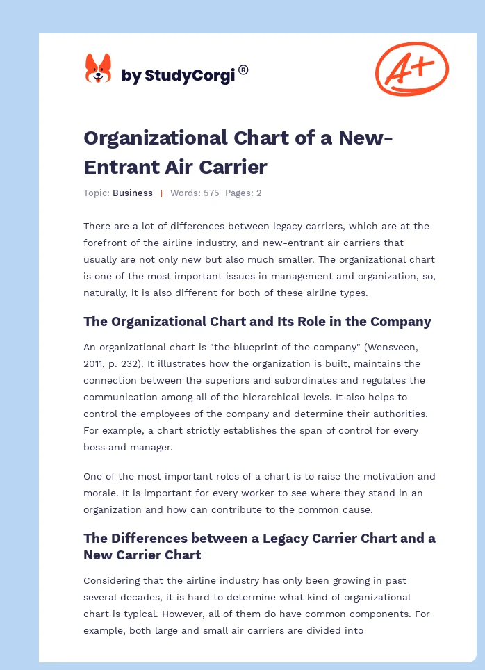 Organizational Chart of a New-Entrant Air Carrier. Page 1