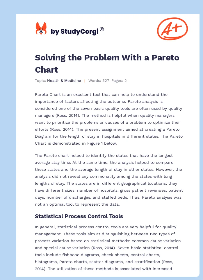Solving the Problem With a Pareto Chart. Page 1