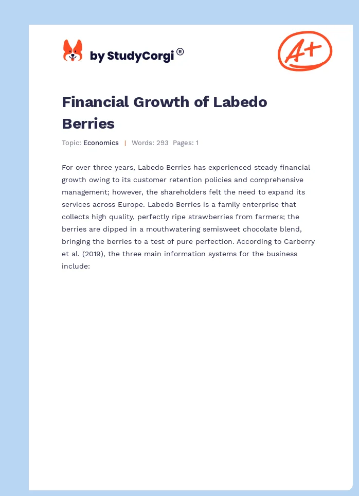 Financial Growth of Labedo Berries. Page 1