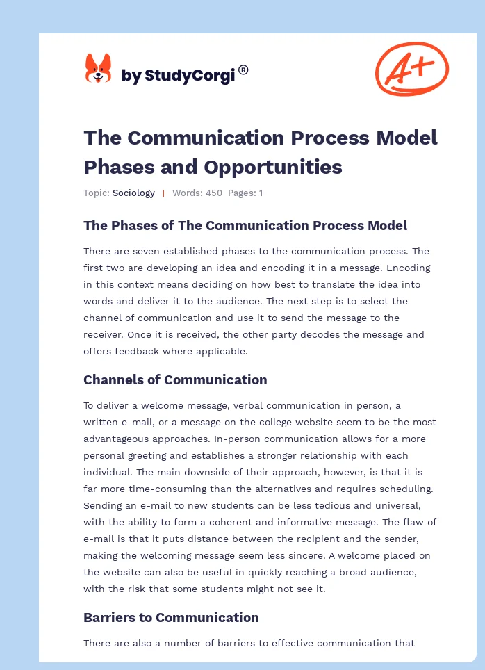 The Communication Process Model Phases and Opportunities. Page 1