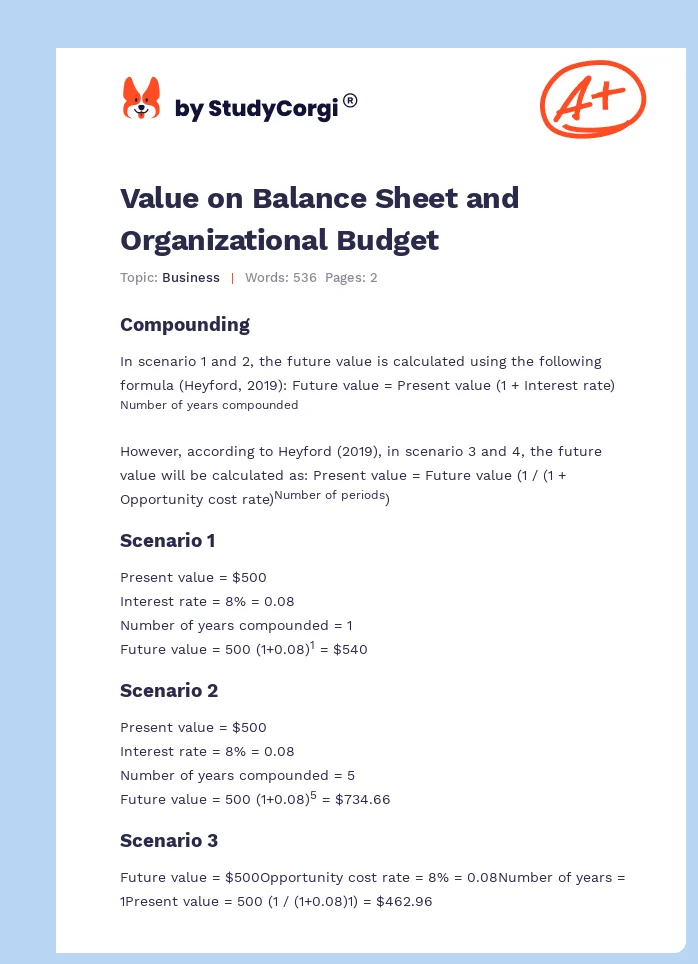 Value on Balance Sheet and Organizational Budget. Page 1