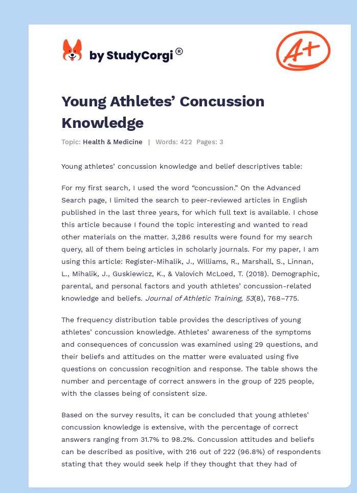 Young Athletes’ Concussion Knowledge. Page 1