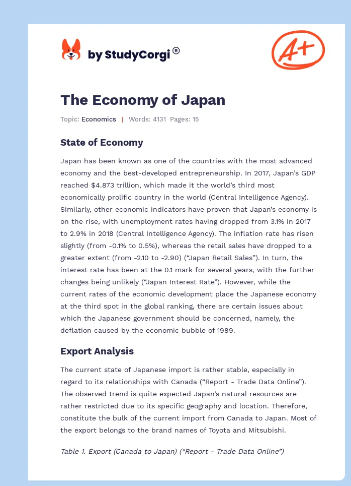 The Economy of Japan. Page 1