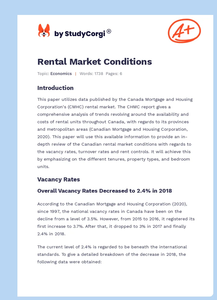 Rental Market Conditions. Page 1