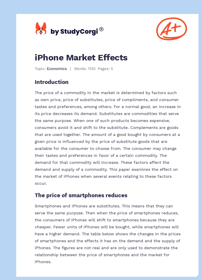 iPhone Market Effects. Page 1