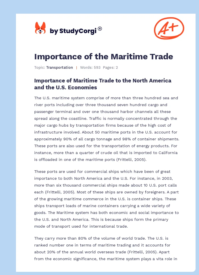 Importance of the Maritime Trade. Page 1