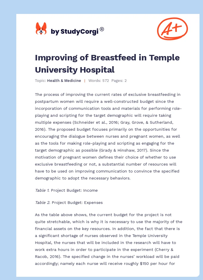Improving of Breastfeed in Temple University Hospital. Page 1