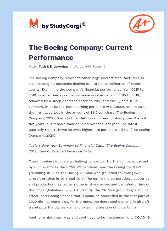 The Boeing Company: Current Performance. Page 1