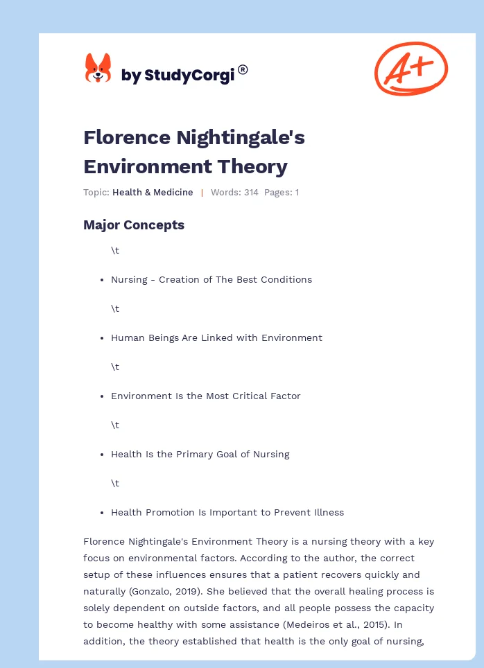 Florence Nightingale's Environment Theory. Page 1