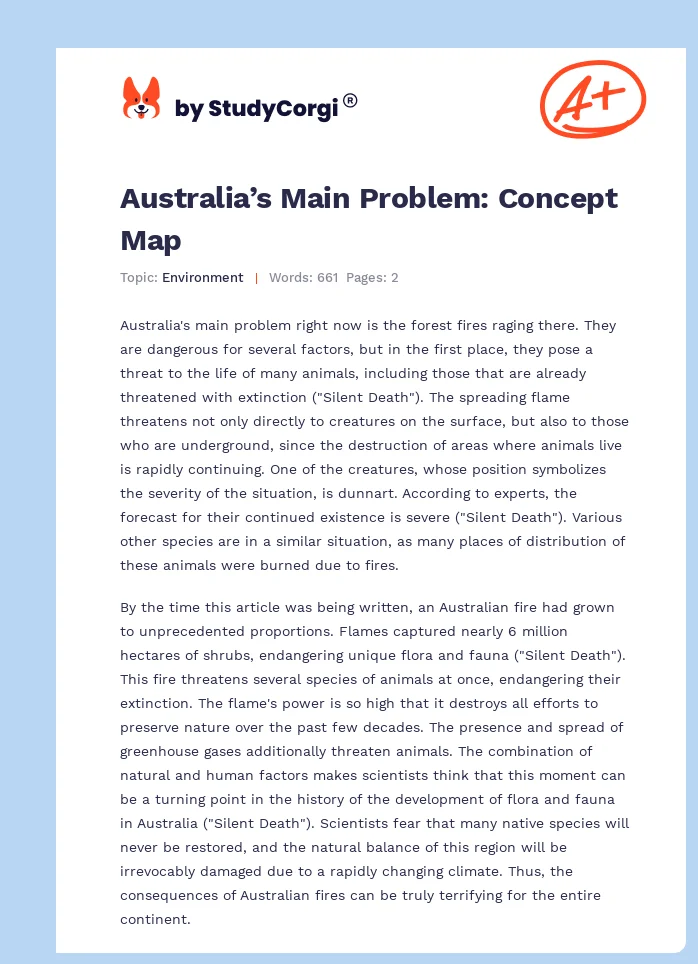 Australia’s Main Problem: Concept Map. Page 1