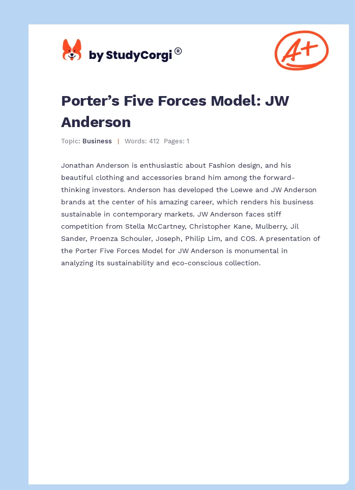 Porter’s Five Forces Model: JW Anderson. Page 1