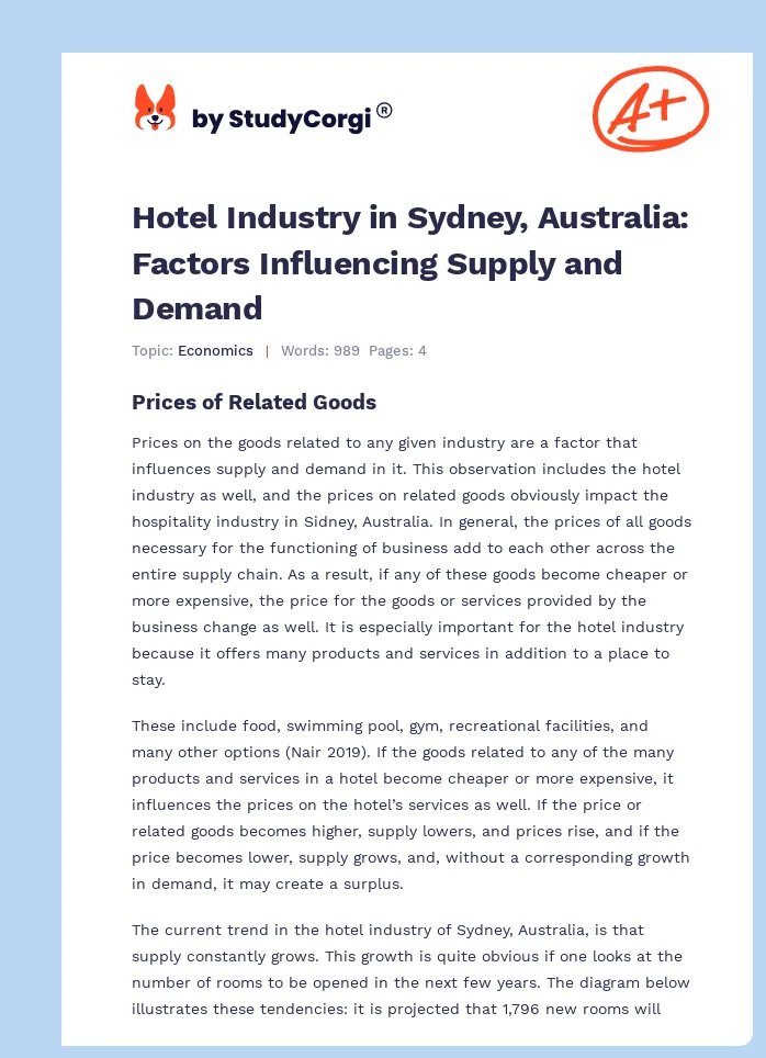 Hotel Industry in Sydney, Australia: Factors Influencing Supply and Demand. Page 1
