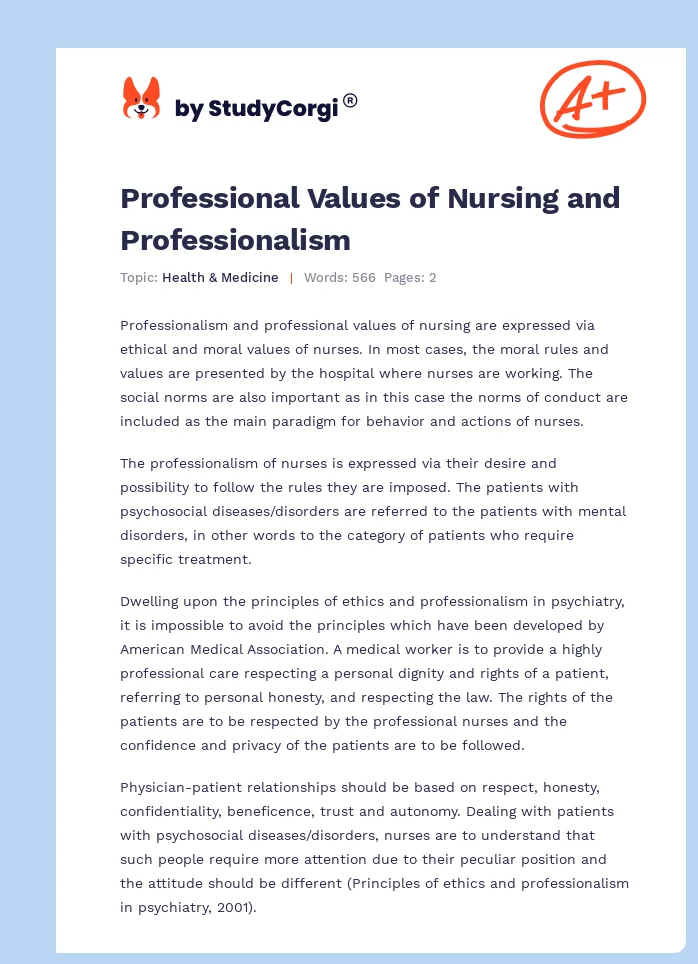 Professional Values of Nursing and Professionalism. Page 1