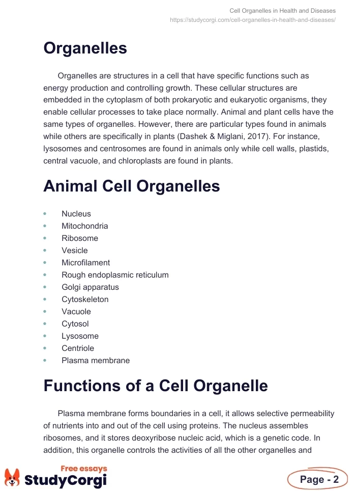 Cell Organelles in Health and Diseases. Page 2