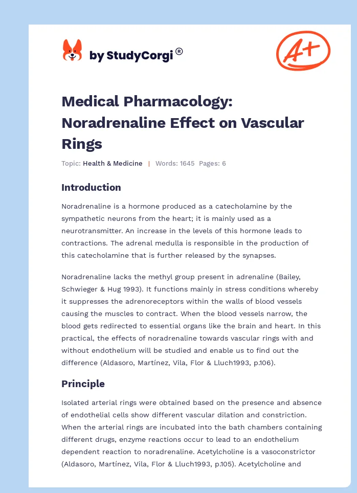 Medical Pharmacology: Noradrenaline Effect on Vascular Rings. Page 1