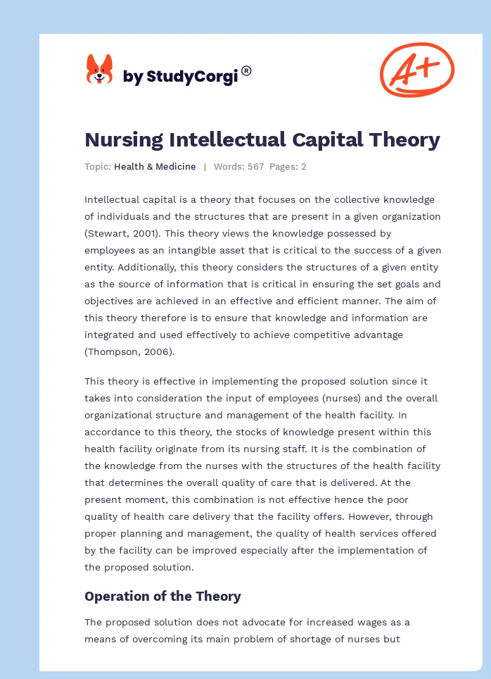 Nursing Intellectual Capital Theory. Page 1