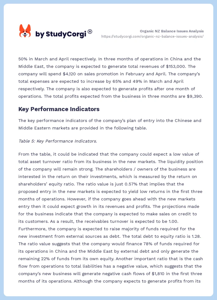 Organic NZ Balance Issues Analysis. Page 2