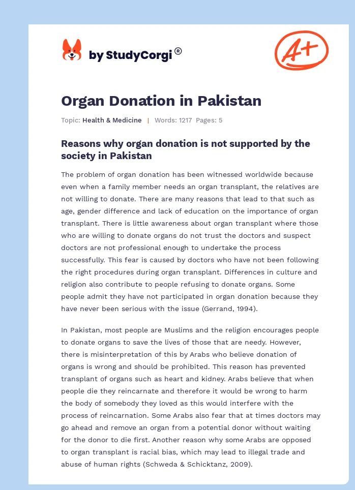 Organ Donation in Pakistan. Page 1